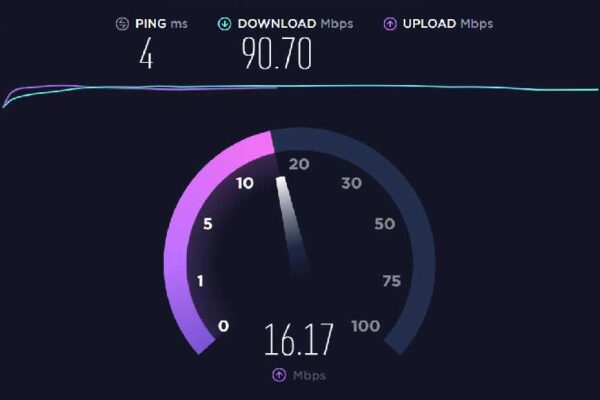 BandwidthPlace Speed Test