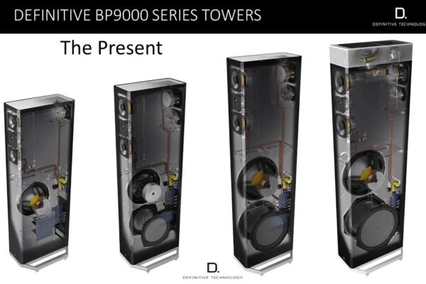 Definitive Technology