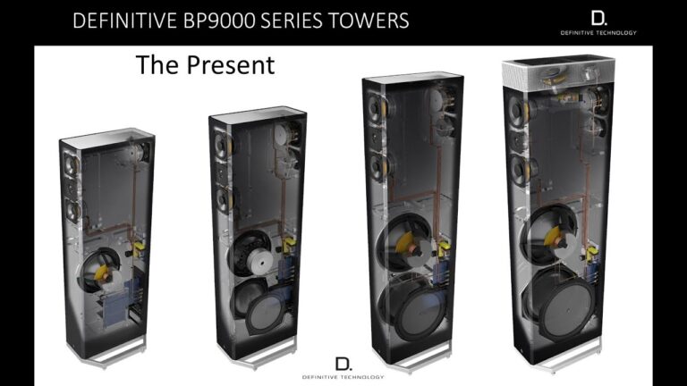 Definitive Technology